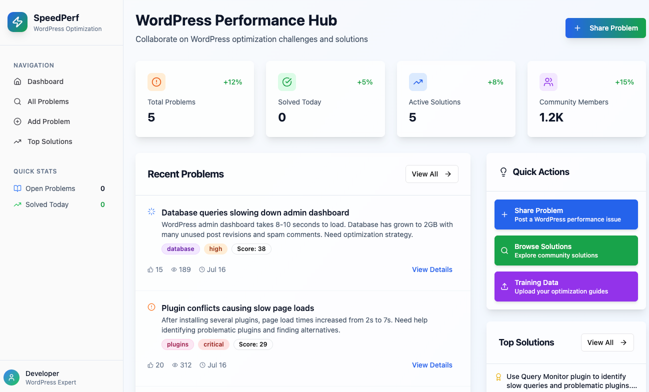 WordPress Development